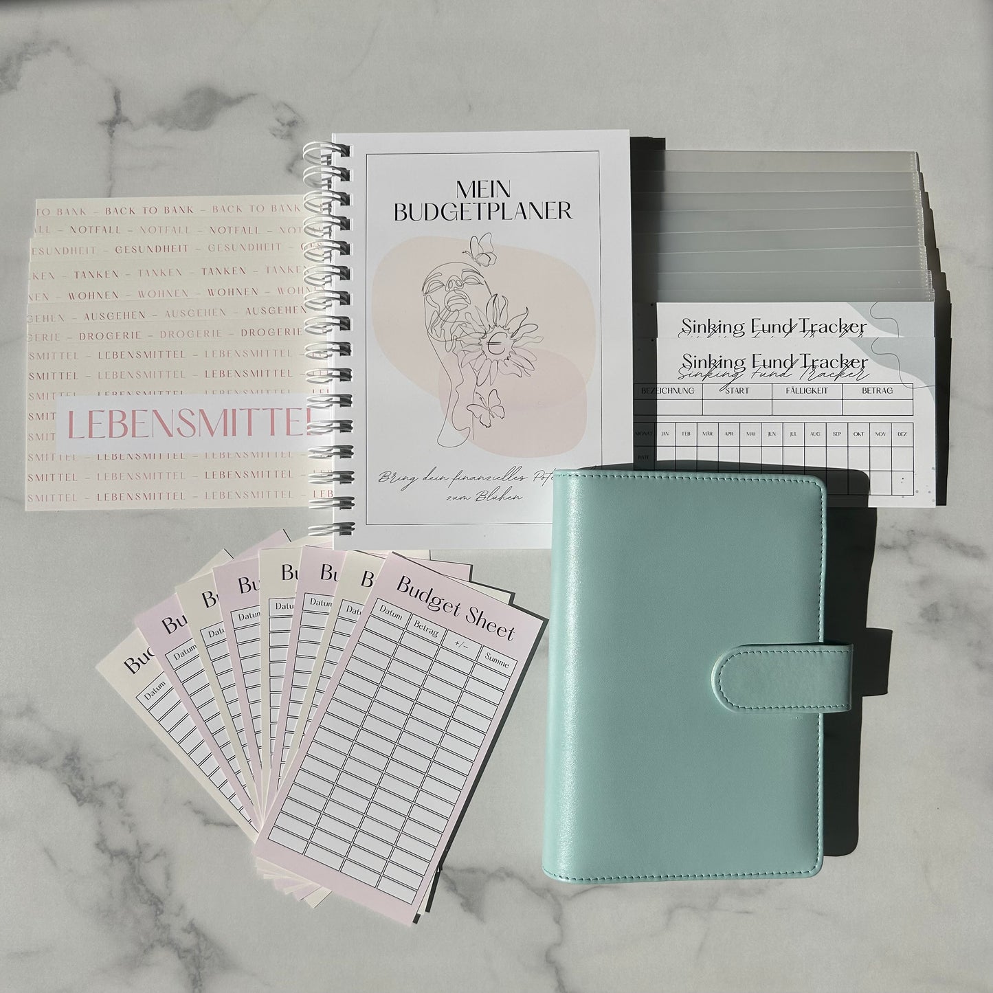 Budgetset Premium