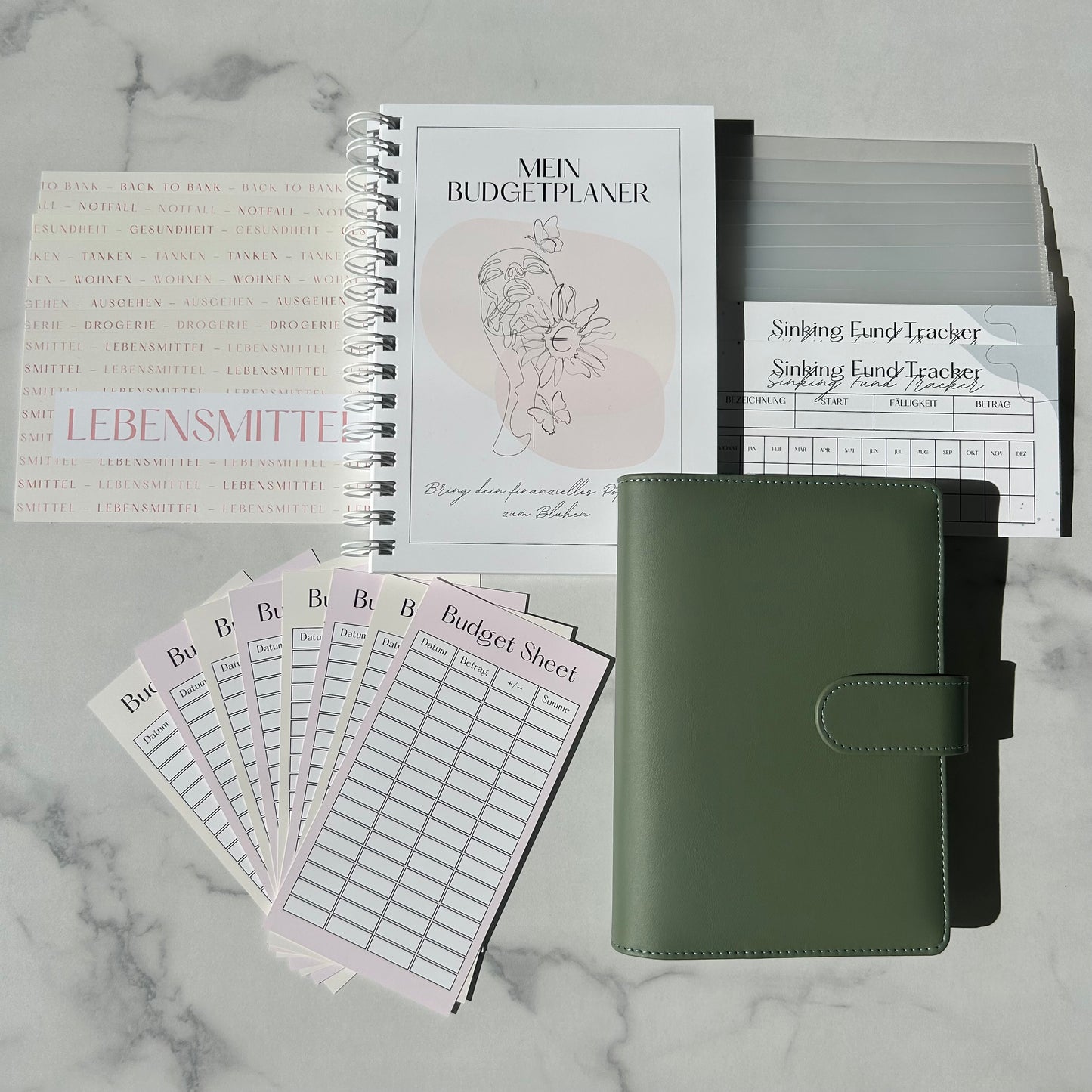 Budgetset Premium