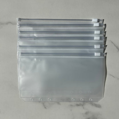 Budgetset Basic