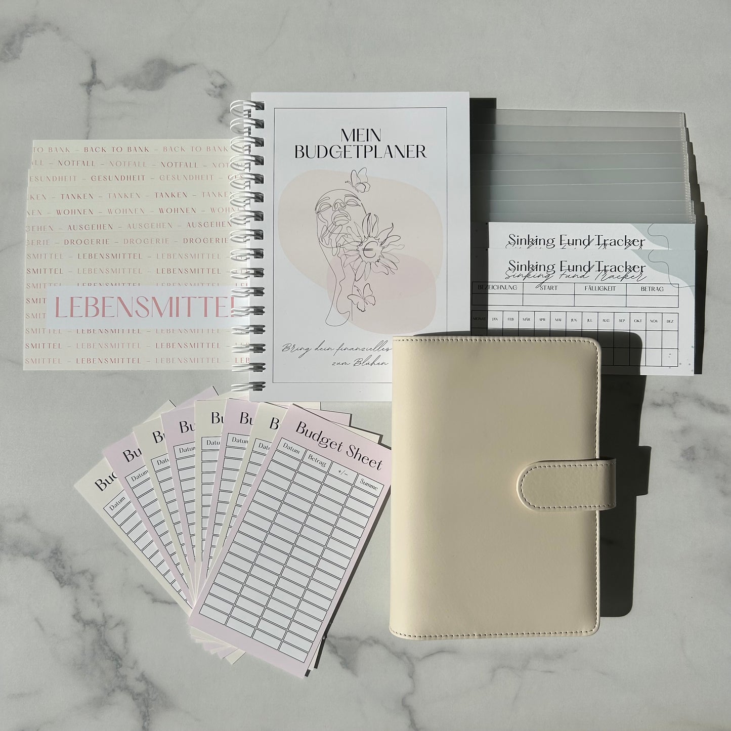 Budgetset Premium