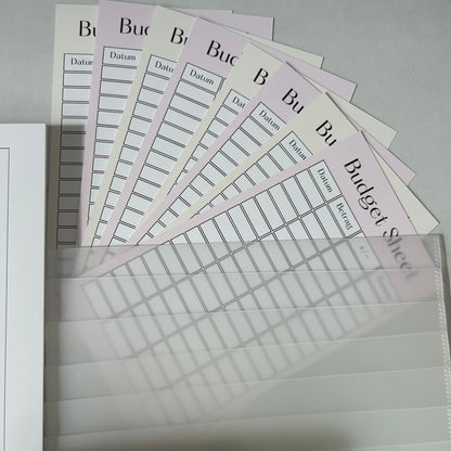 Budgetset Premium